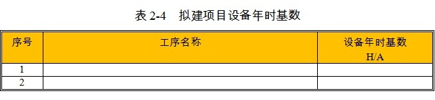 酒店項(xiàng)目生產(chǎn)設(shè)備